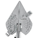Miter Snips - DRP Tools