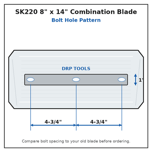 Power Trowel Blades 36" Superior Combination Blue 8" x 14" 4-PK - DRP Tools