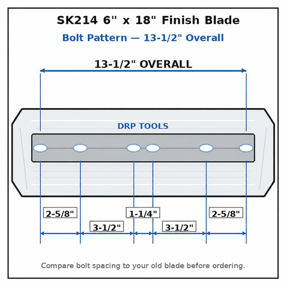 Power Trowel Blades 46" Finish Orange Thunder Steel-Backed Poly 6" x 18" 4-PK - DRP Tools