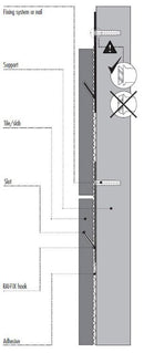 RAI - FIX 8MM Stainless Steel Anchor Clips (70 Pcs) by Raimondi - DRP Tools